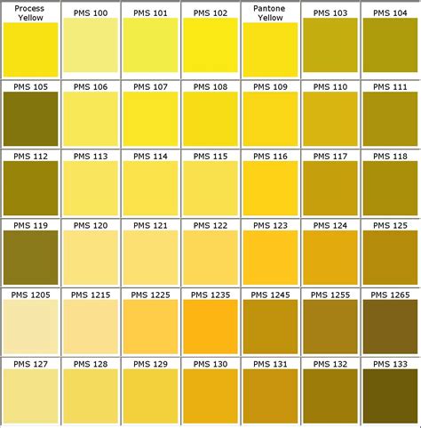 pantone metallic gold chart